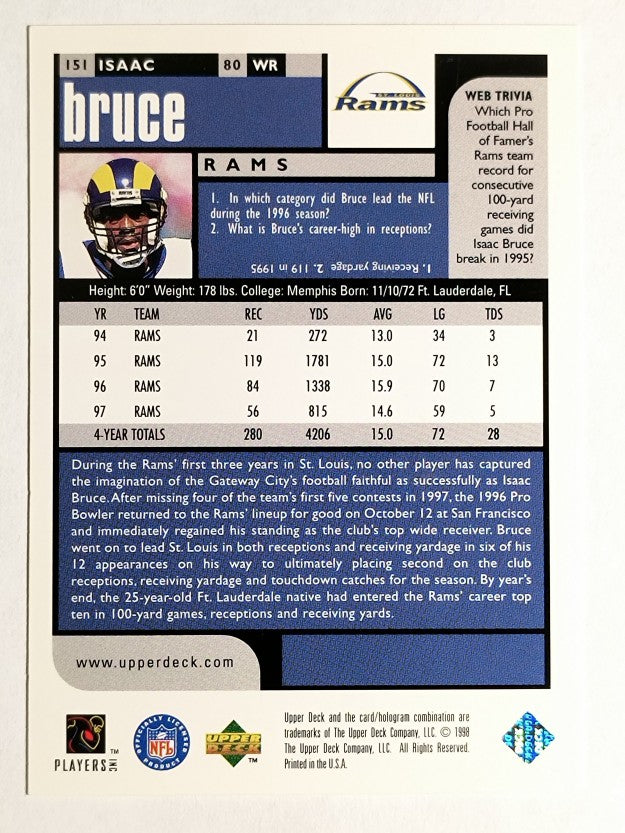 1998 UD Choice Choice Reserve #151 Isaac Bruce