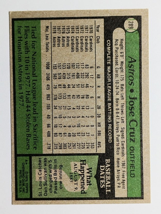 1979 Topps #289 Jose Cruz (VGEX)