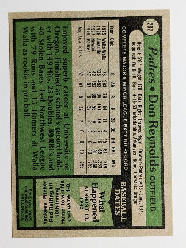 1979 Topps #292 Don Reynolds RC (EX)