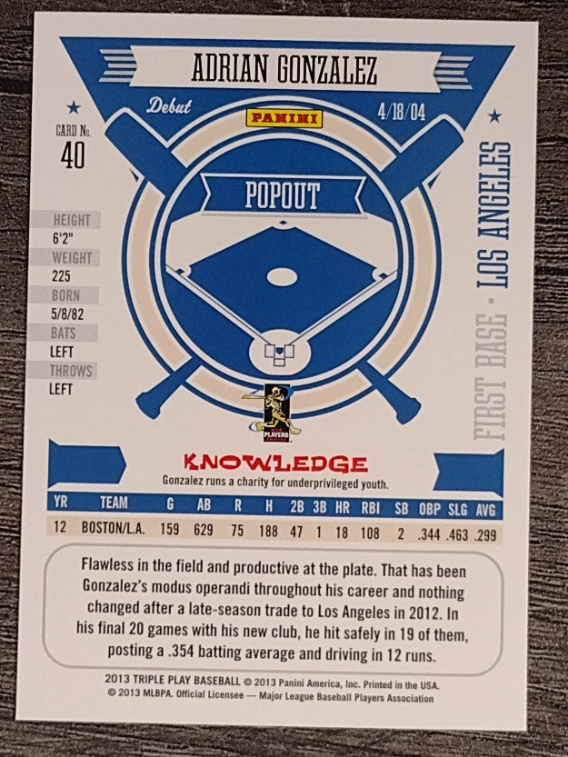 2013 Triple Play #40 Adrian Gonzalez
