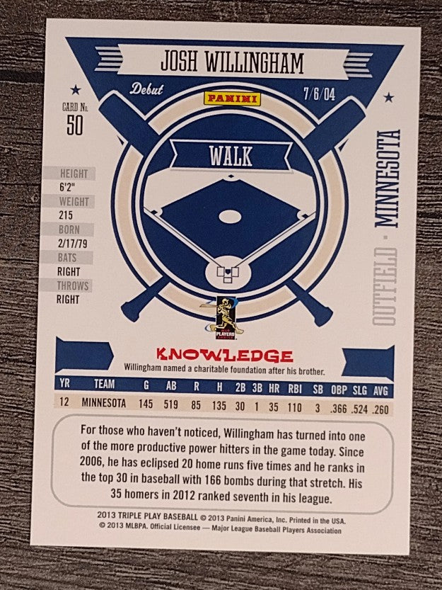 2013 Triple Play #50 Josh Willingham
