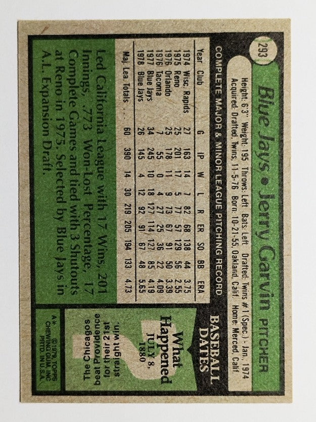 1979 Topps #293 Jerry Garvin (EX)