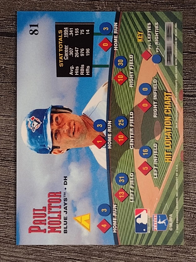 1995 Zenith #81 Paul Molitor