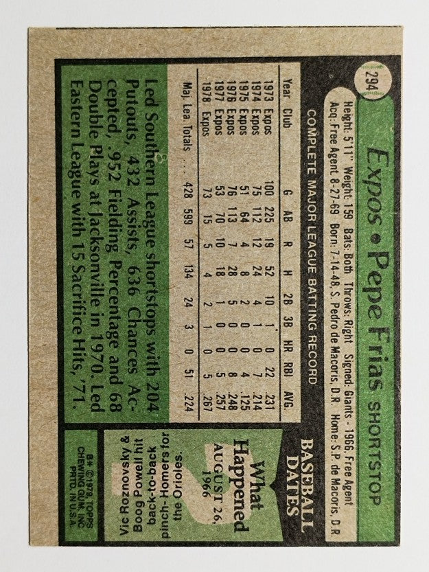1979 Topps #294 Pepe Frias (VGEX)