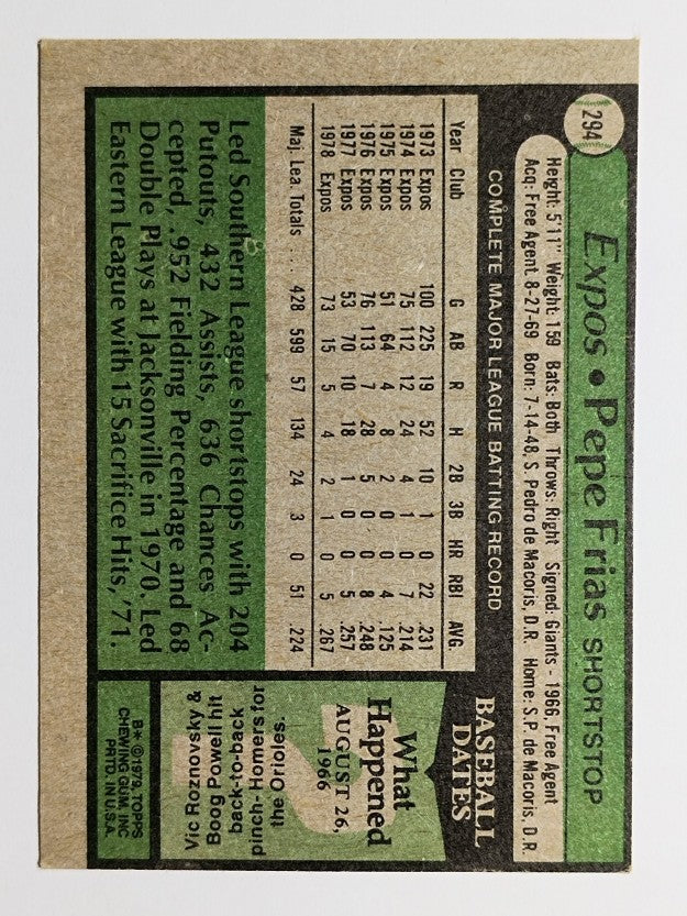 1979 Topps #294 Pepe Frias (VGEX)