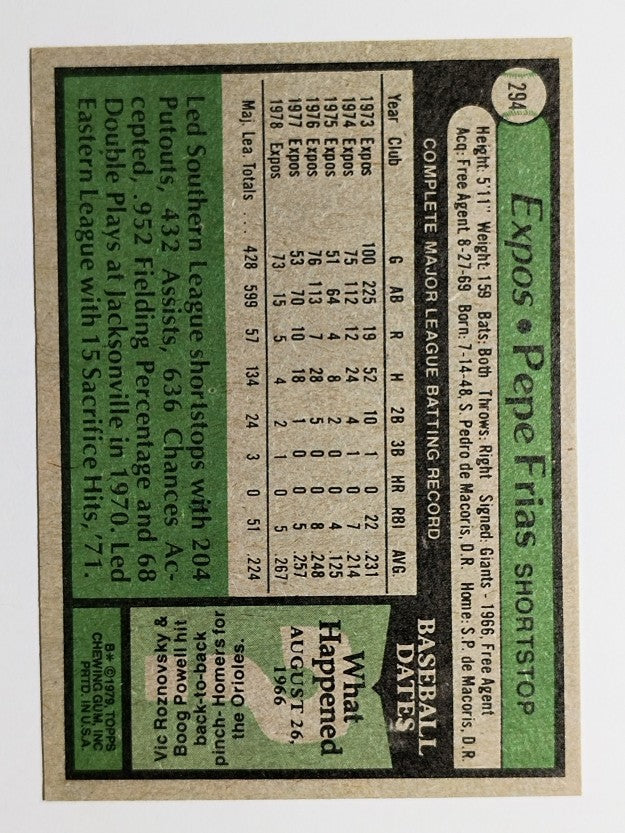 1979 Topps #294 Pepe Frias (EXMT)