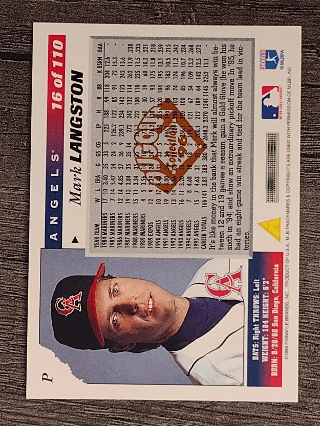 1996 Score Dugout Collection #B16 Mark Langston