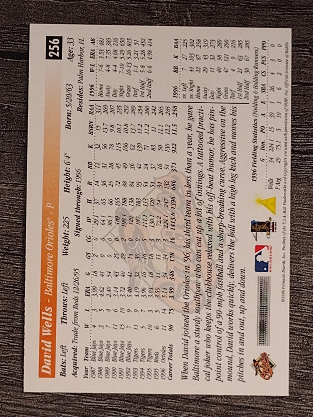 1997 Score Premium Stock #256 David Wells