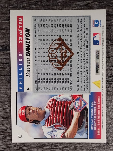 1996 Score Dugout Collection #A12 Darren Daulton