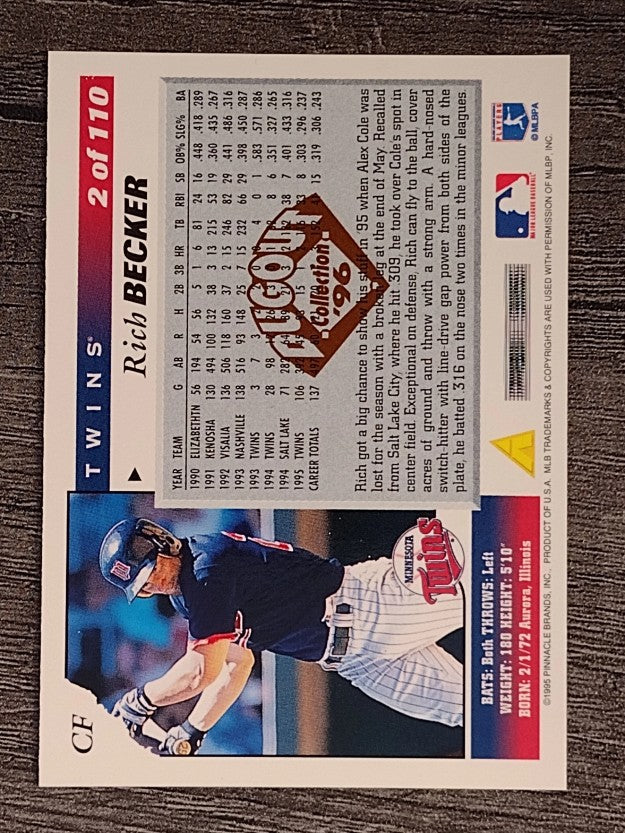 1996 Score Dugout Collection #A2 Rich Becker