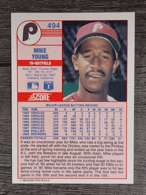 1989 Score #494 Mike Young