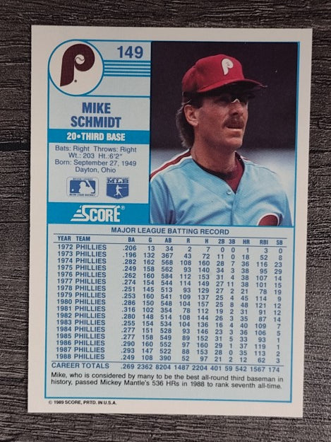 1989 Score #149 Mike Schmidt
