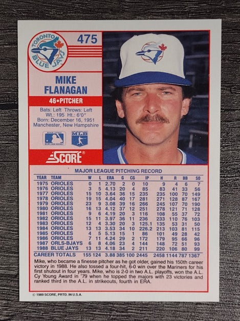 1989 Score #475 Mike Flanagan
