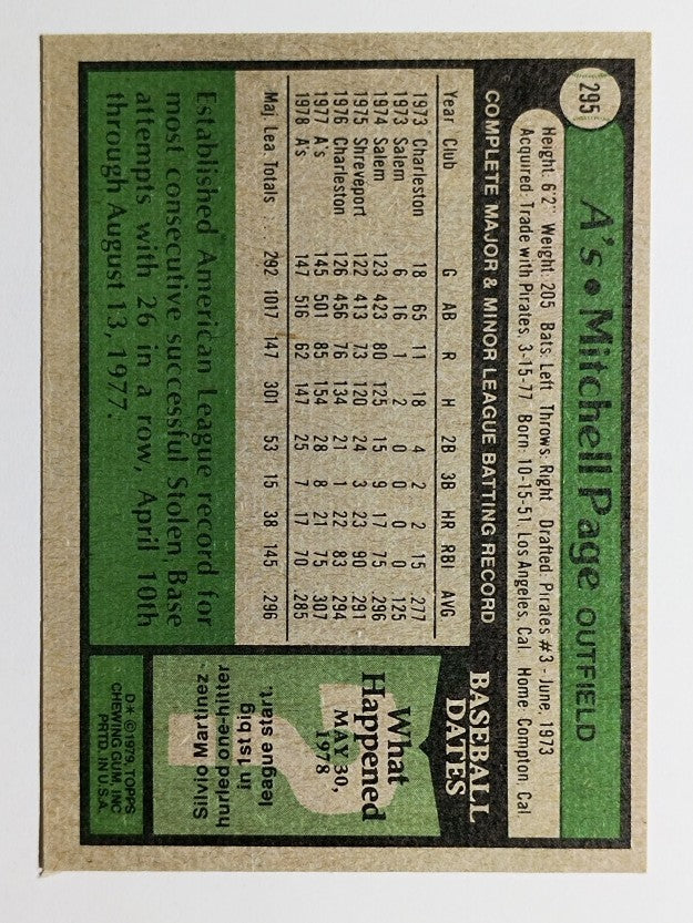 1979 Topps #295 Mitchell Page (VG)