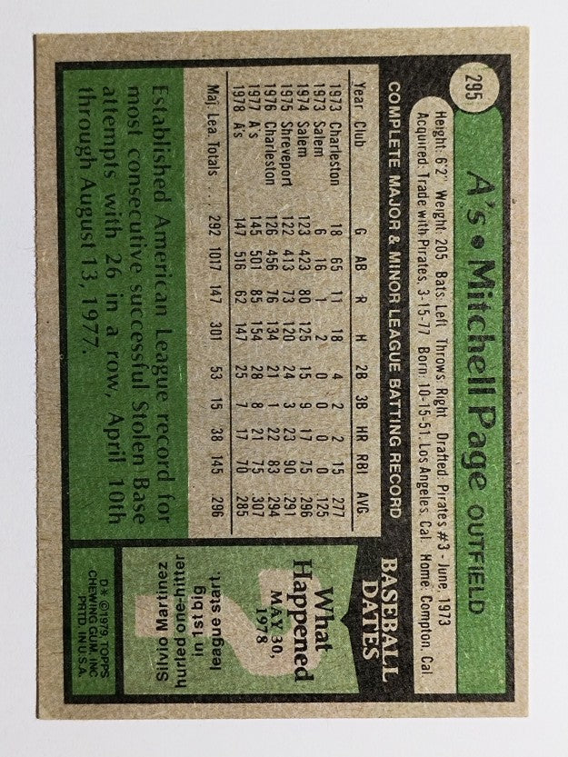 1979 Topps #295 Mitchell Page (VG)