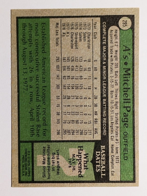 1979 Topps #295 Mitchell Page (VG)