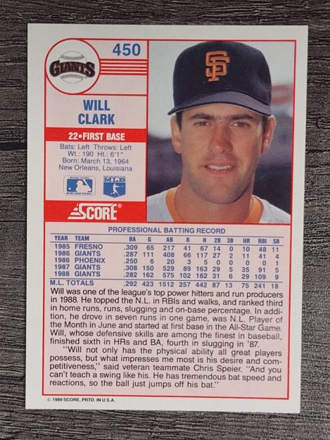 1989 Score #450 Will Clark