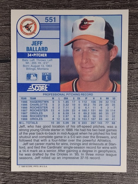 1989 Score #551 Jeff Ballard