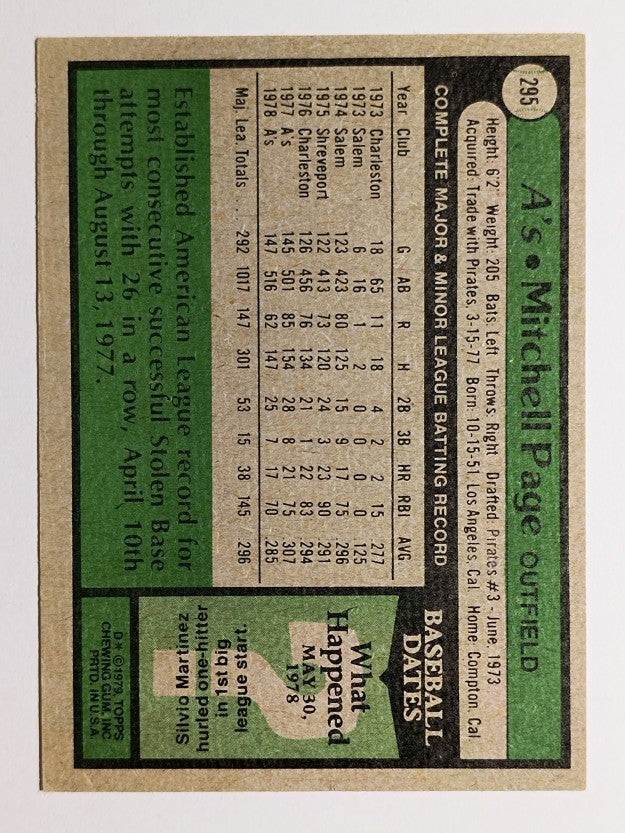 1979 Topps #295 Mitchell Page (VG)