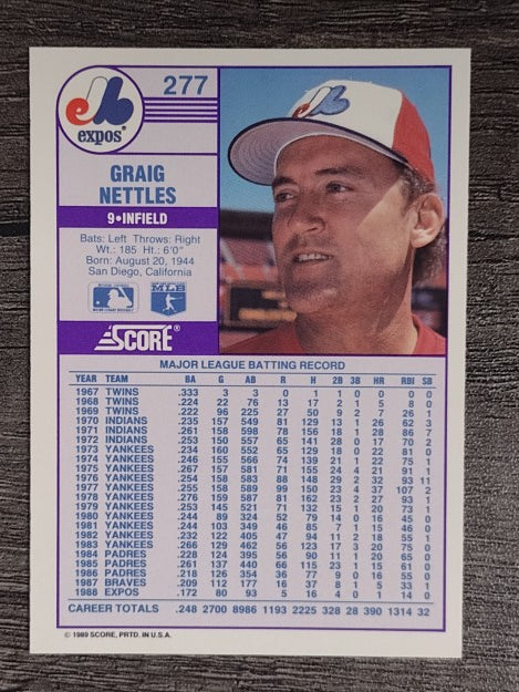 1989 Score #277 Graig Nettles