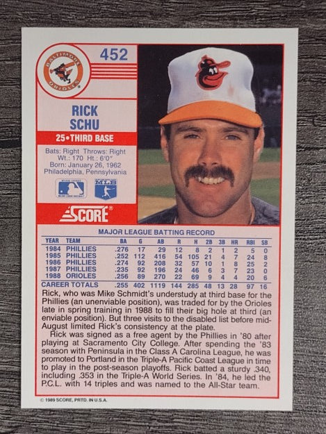 1989 Score #452 Rick Schu