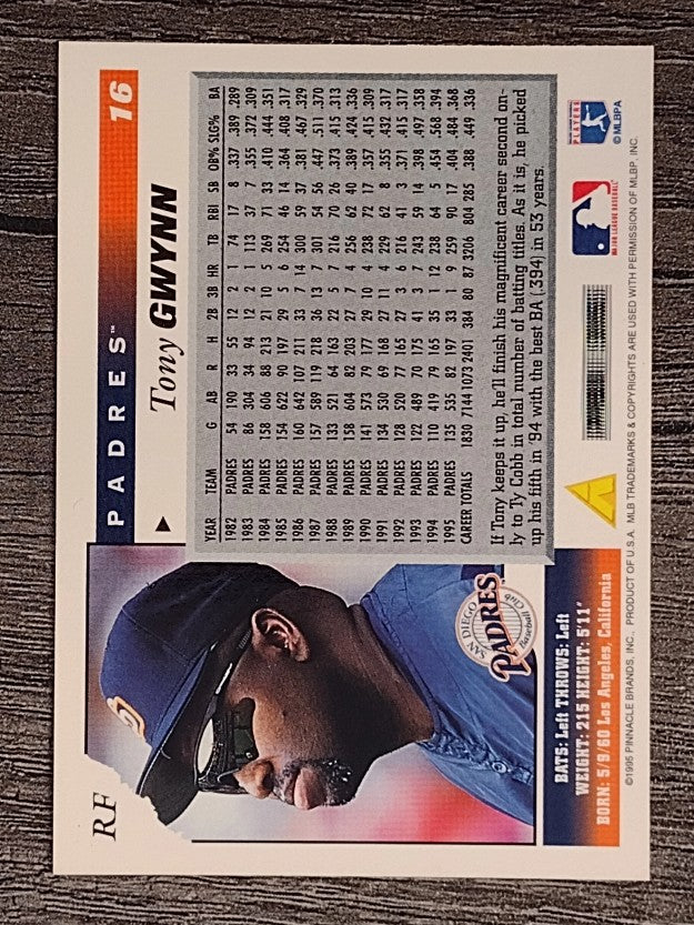 1996 Score #16 Tony Gwynn