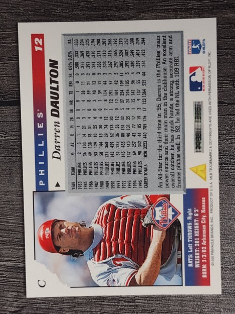 1996 Score #12 Darren Daulton