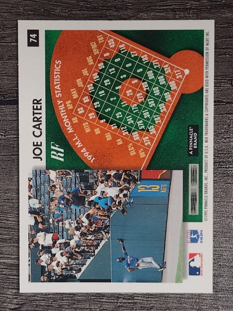1995 Summit #74 Joe Carter