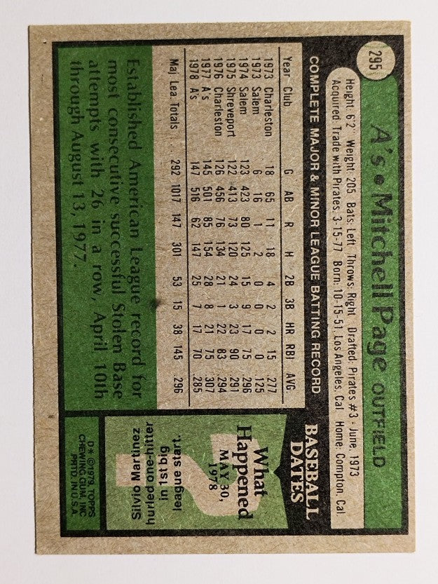1979 Topps #295 Mitchell Page (EX)