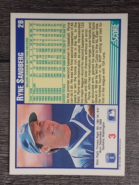 1991 Score #3 Ryne Sandberg