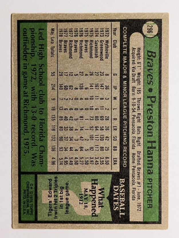 1979 Topps #296 Preston Hanna RC (VG)