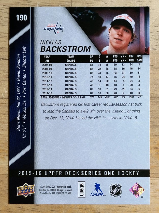 2015-16 Upper Deck #190 Nicklas Backstrom