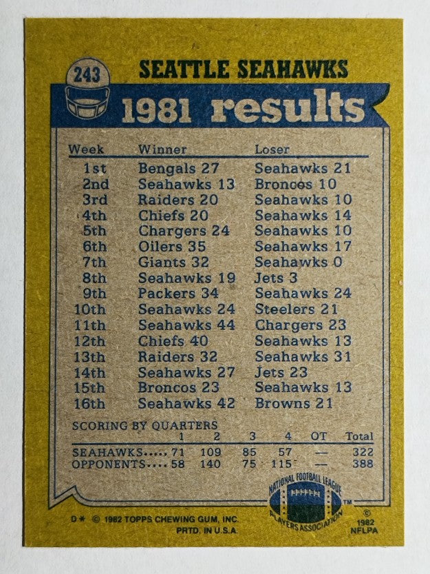 1982 Topps #243 Seahawks TL/Theotis Brown/Steve Largent/John Harris/Jacob Green