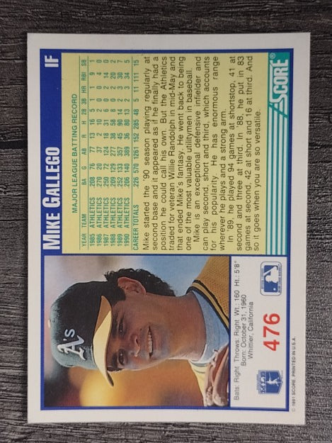 1991 Score #476 Mike Gallego
