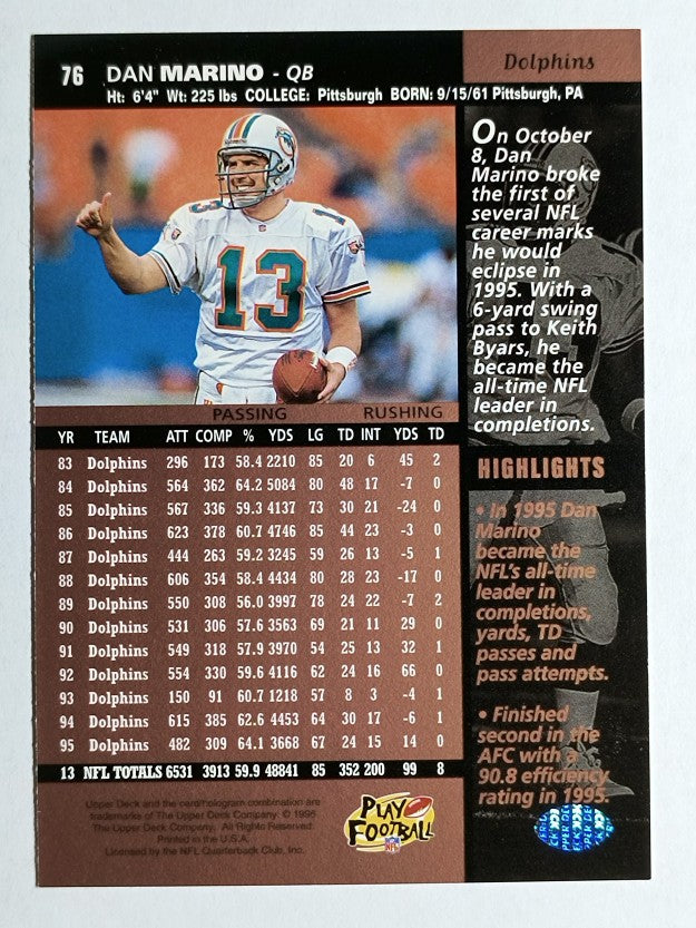 1996 Upper Deck #76 Dan Marino
