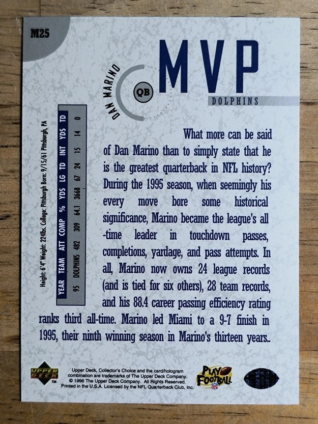 1996 Collector's Choice MVPs #M25 Dan Marino
