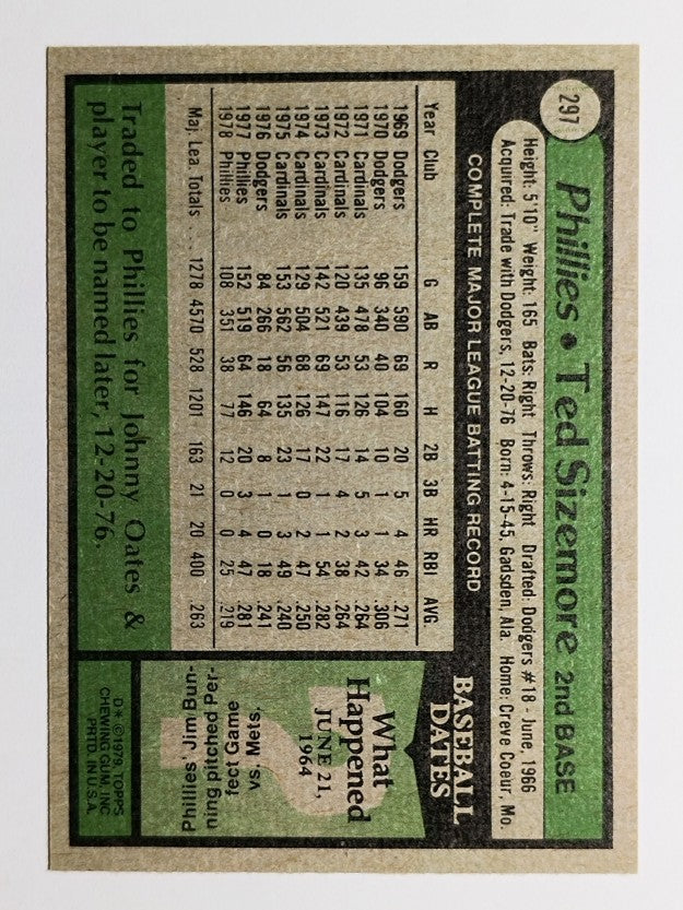 1979 Topps #297 Ted Sizemore (NM)