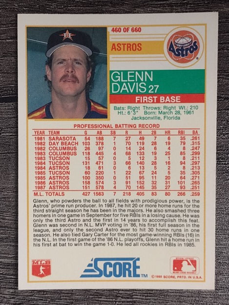 1988 Score #460 Glenn Davis