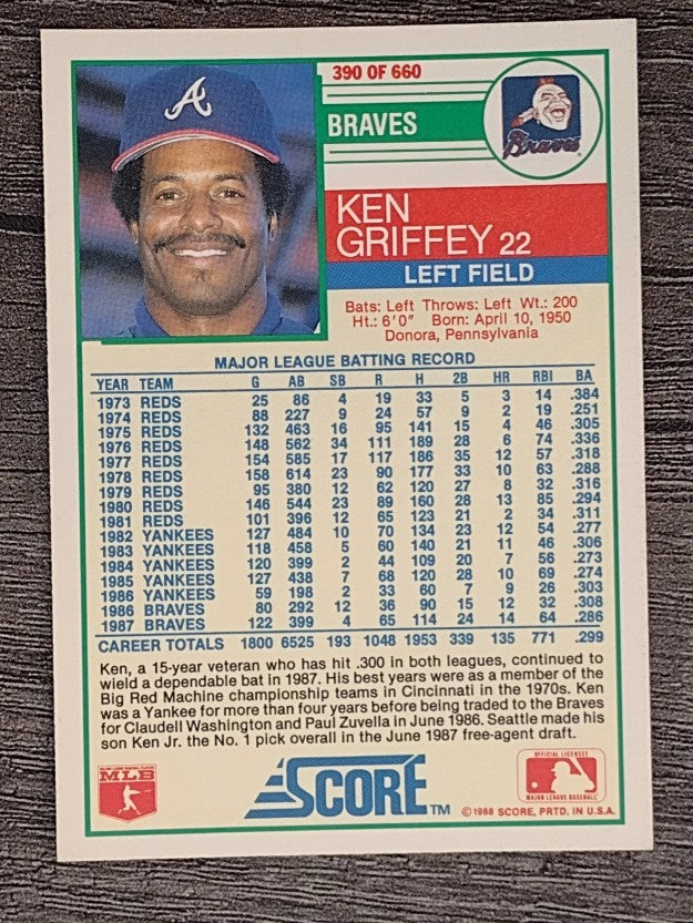 1988 Score #390 Ken Griffey