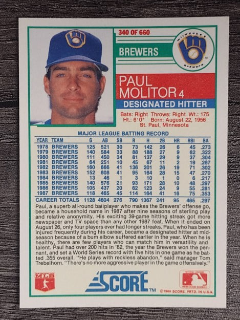 1988 Score #340 Paul Molitor