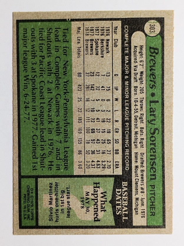 1979 Topps #303 Lary Sorensen DP (EX)