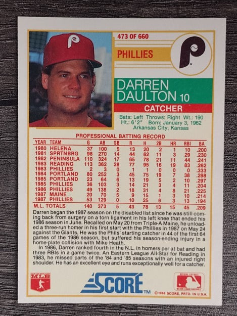 1988 Score #473 Darren Daulton