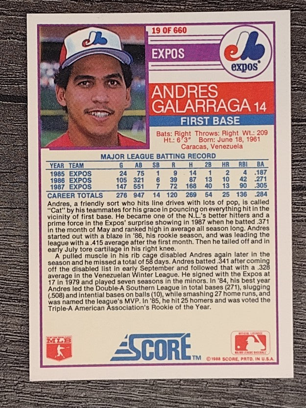 1988 Score #19 Andres Galarraga
