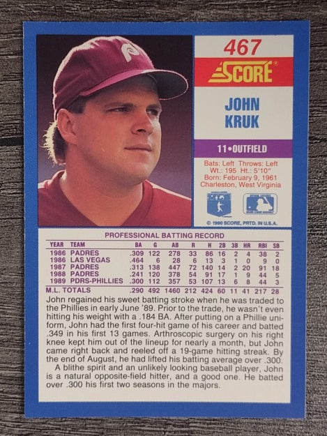 1990 Score #467 John Kruk