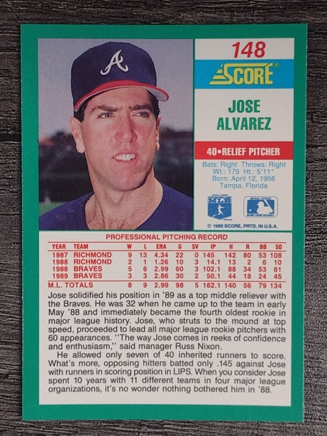 1990 Score #148 Jose Alvarez