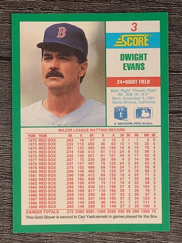 1990 Score #3 Dwight Evans