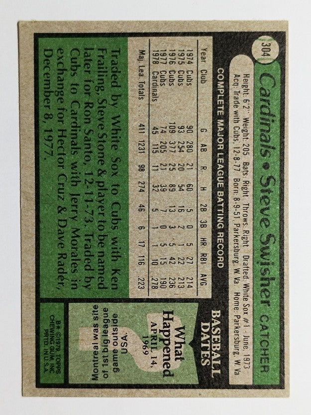 1979 Topps #304 Steve Swisher (VGEX)