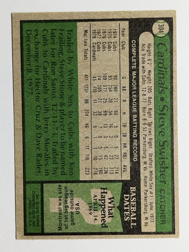 1979 Topps #304 Steve Swisher (VGEX)