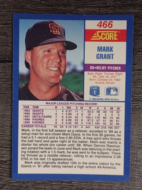 1990 Score #466 Mark Grant