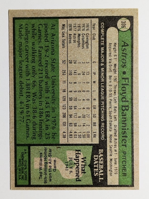 1979 Topps #306 Floyd Bannister (EX)